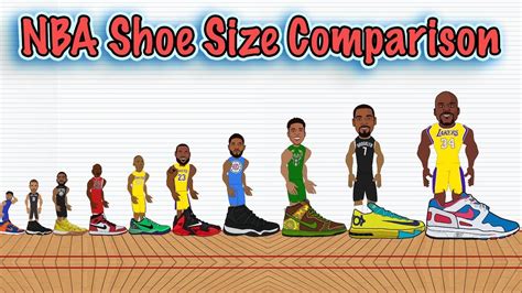 nba player shoe sizes.